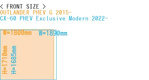 #OUTLANDER PHEV G 2015- + CX-60 PHEV Exclusive Modern 2022-